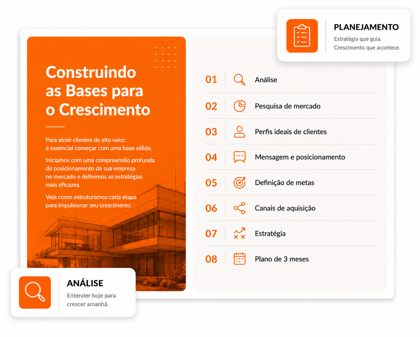Estratégia e Inteligência de Mercado